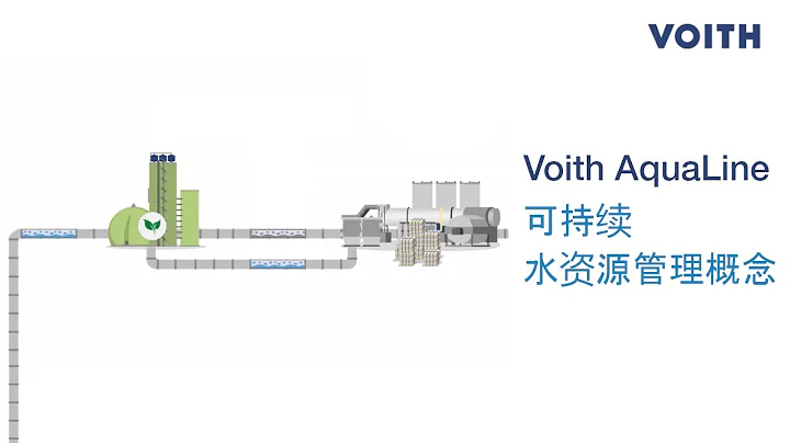 Voith AquaLine 用於可持續造紙的水管理系統 - 天天要聞