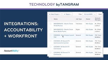 How the AccountAbility and Workfront Integration Works