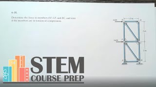 Method of Sections Statics Truss Tutorial Hibbeler Problem 6 35 Method of Sections Statics Truss Tutorial Hibbeler Problem 6 35