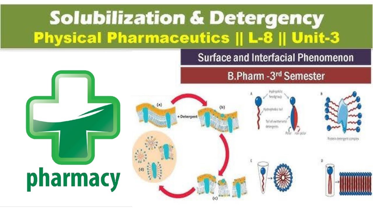 DETERGENCY IN PHYSICAL PHARMACEUTICS 