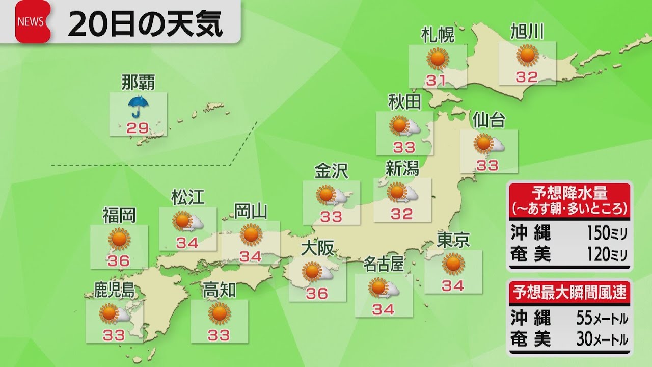 きょうも猛暑日に 台風６号は沖縄へ 7月日の天気 Youtube
