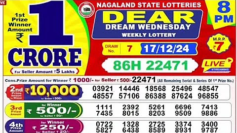 Nagaland State Lottery Sambad 8 PM Result Today 17-12-2025
