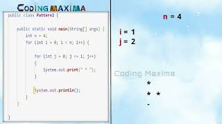 Full Pattern 2 program in Core java | English | patterns | core java | java | Coding Maxima | Coding Update