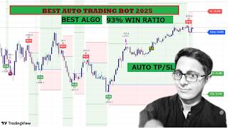The BEST MT4 Non Repaint Indicator & TradingView Indicators (FREE)