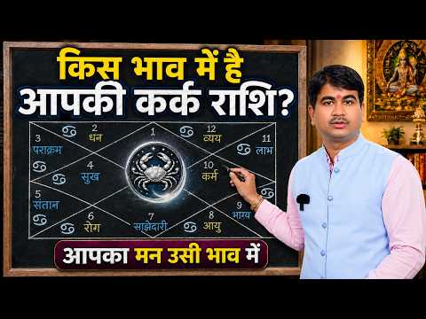 आपके दिल की धड़कन कहाँ बसती है? कर्क राशि बताएगी, #prediction#cancer#sign#horoscope#astrology