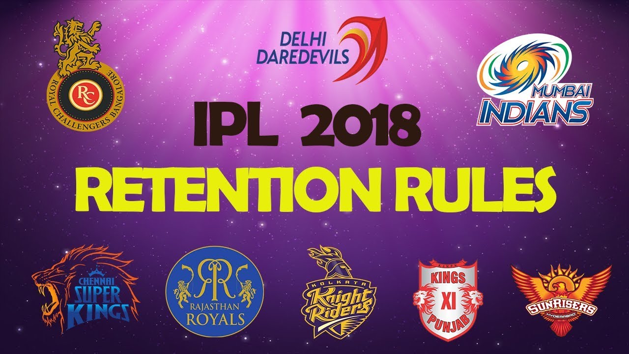 IPL 2018 Player Auction & Retention (Hindi) | How Many Players Can a Team Retain