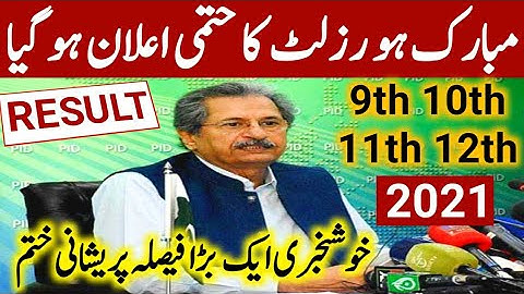 9th Class Result 2021-10th Class Result 2021-12th Class Result 2021-11th Class Result 2021-News 2021