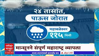 Maharashtra Monsoon Update : मान्सूनने संपूर्ण महाराष्ट्र व्यापला, पुढील पाच दिवस पावसाचा इशारा