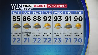 Meg McNamara Has Your Updated Forecast
