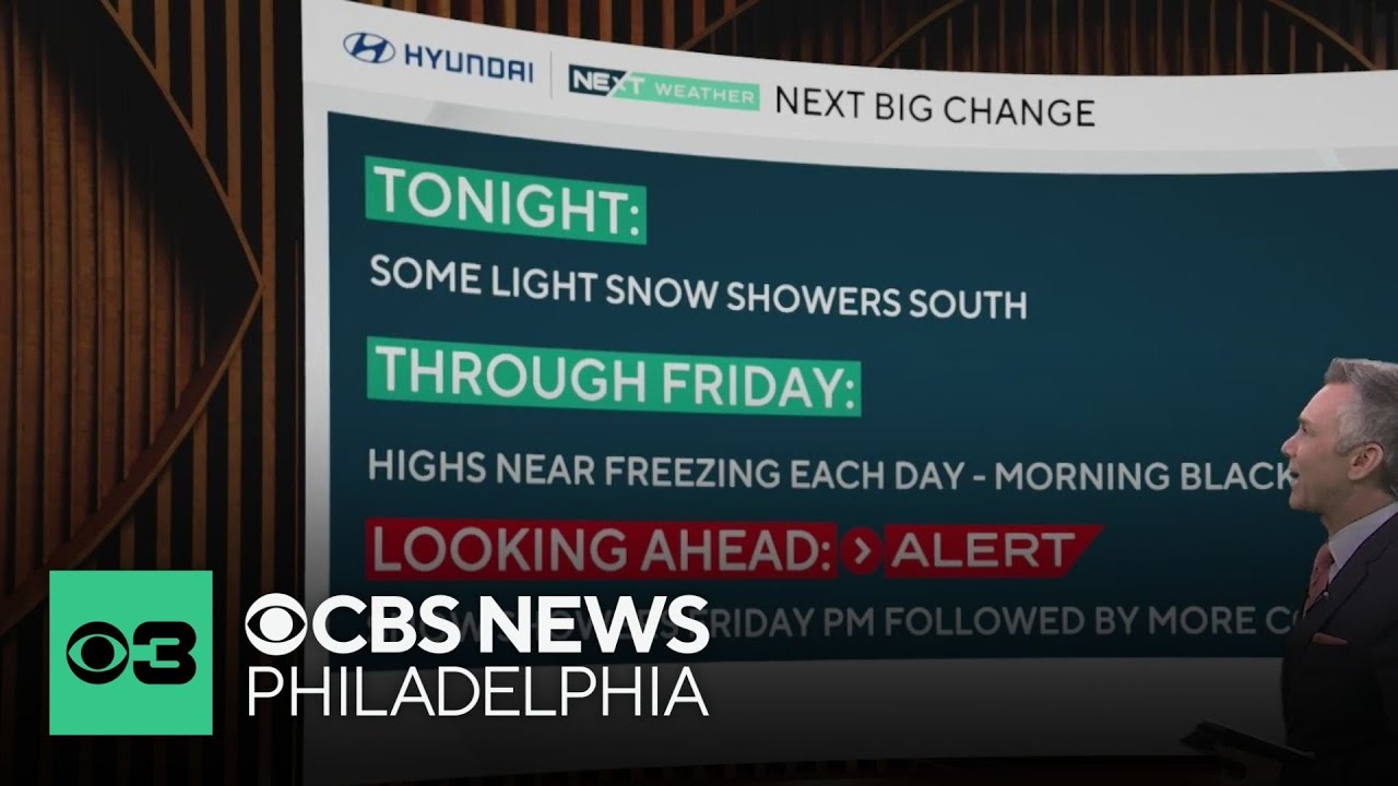 Partly cloudy, breezy Tuesday night in Philadelphia region - YouTube