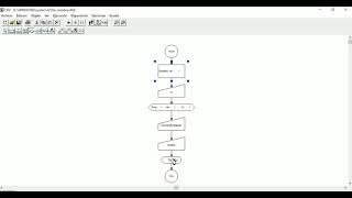 Estructura repetitiva en Diagrama de Flujo de Datos (DFD).