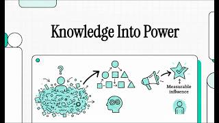 Full Understand How Knowledge Turns Into Power in 7 Minutes News