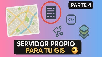 Despliega tus Apps Web en un Servidor Propio fácilamente. Parte IV