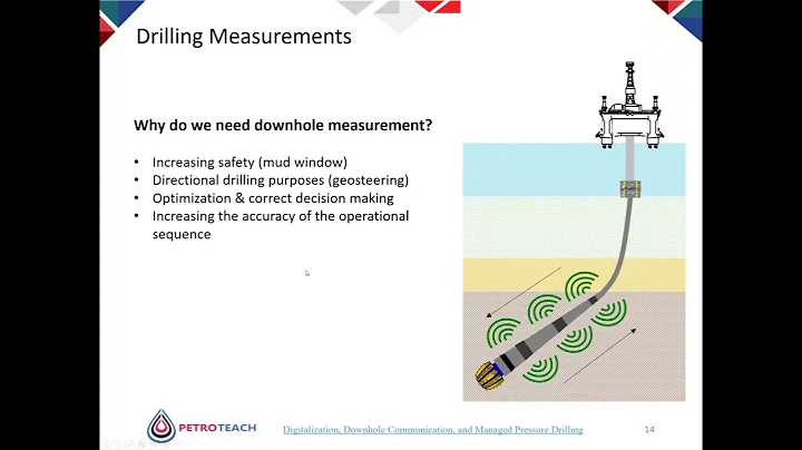 PetroTeach webinar- Digitalization, Downhole Communication and Managed Pressure Drilling by Elahifar