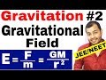 Class 11 Physics chapter 8 || Gravitation 02 || GRAVITATIONAL FIELD ||  IIT JEE MAINS  / NEET ||