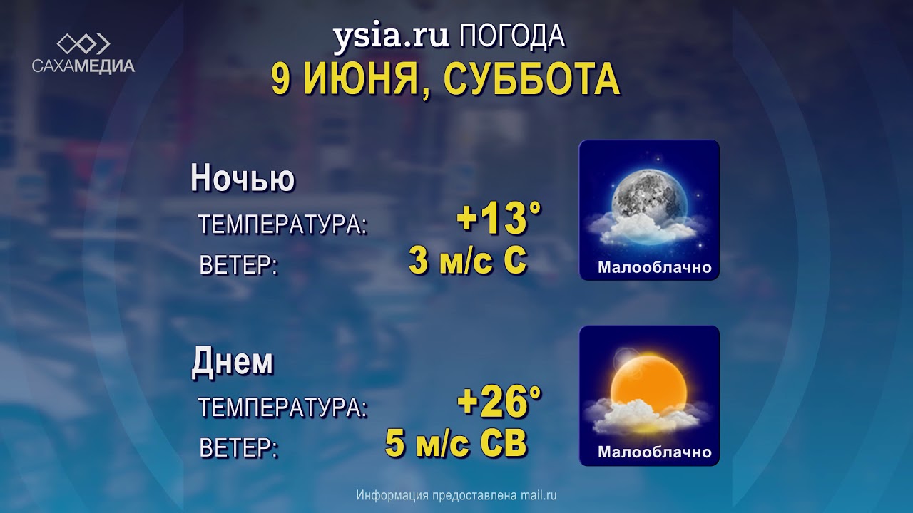 Температура в Якутске на 10 дней. Якутск погода в ноябре. Якутск погода в июле. Погода в Якутске в июне. Температура в якутске в июле