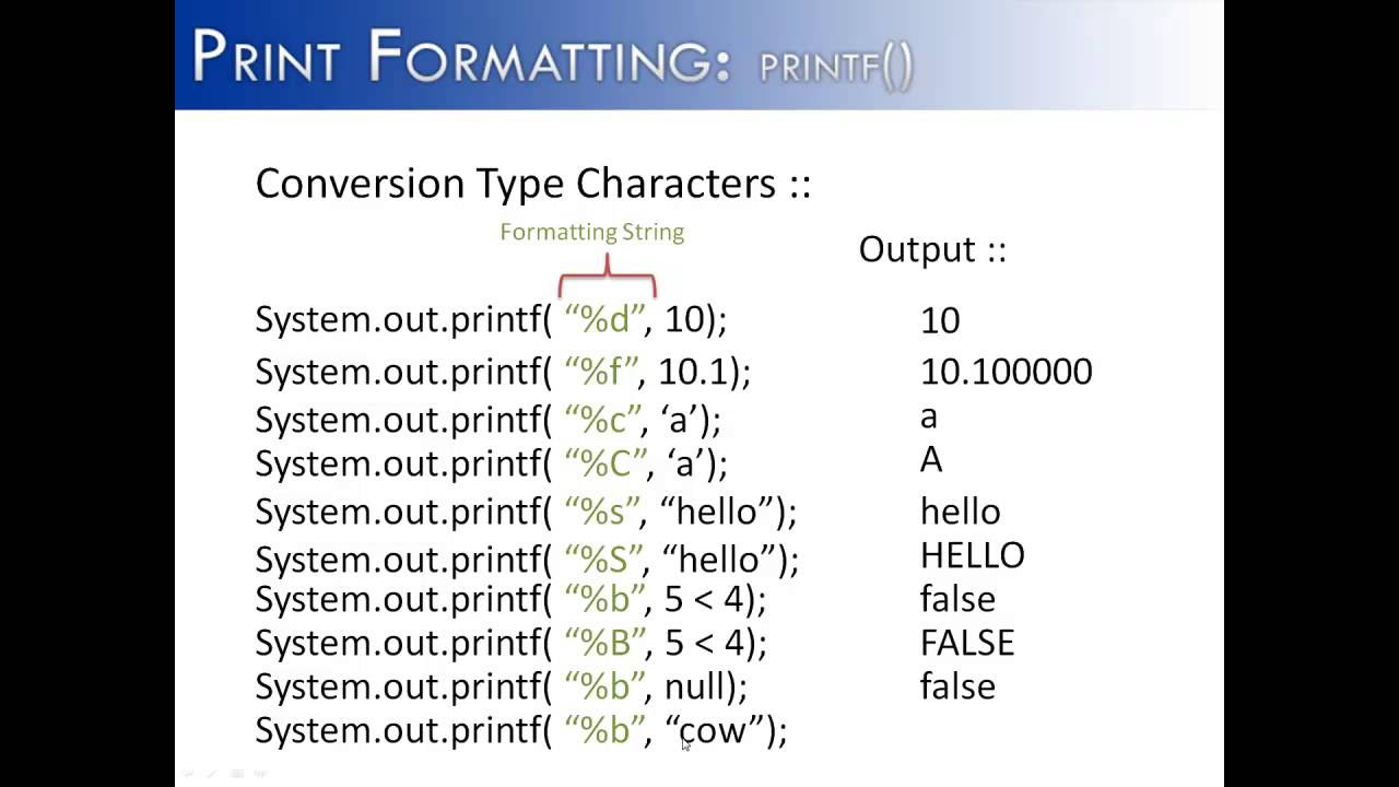 printf  2022  Định dạng in Phần 1: printf () Các ký tự kiểu chuyển đổi (Java)