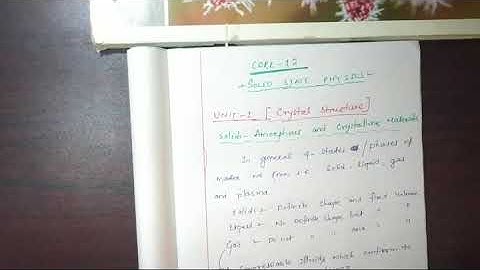 Lattice and Basis (Introduction to Solid State Physics)