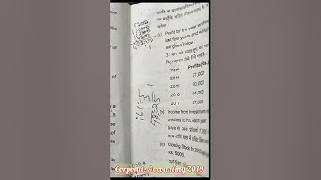 Question Paper of Corporate Accounting #sem4 #B.Com #bbmku #2019