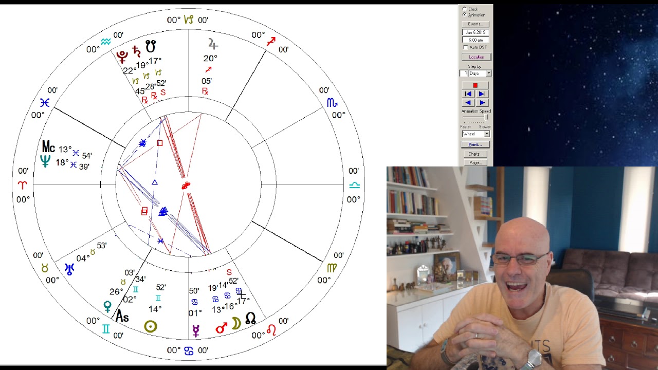 dadhichi astrology scorpio