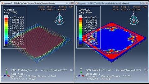 Abaqus Tutorial: Modeling Of Reinforced Concrete Slab using Concrete Plasticity Materials model.