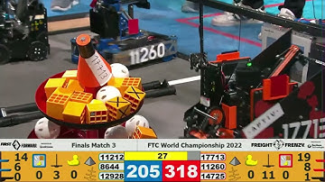World Championship Finals Match 3 | FTC Freight Frenzy