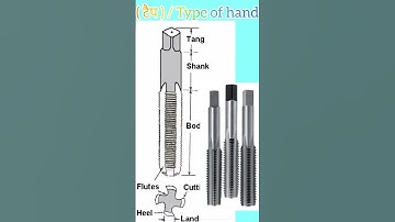 DRDO SKILL TEST || SKILL TEST || Tap|| Tapping Operation || FITTER ||TURNER || MACHINIST