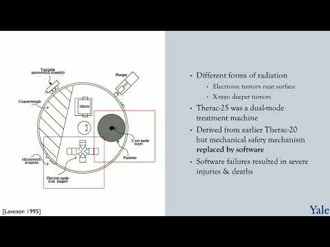 Case Study | The Therac-25 Tragedy: Software Errors Led to Fatal Overdoses | Medical Software Course Episode cover