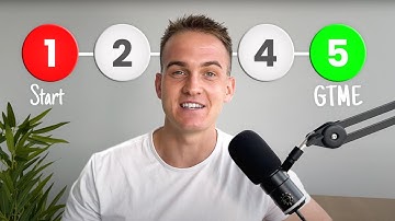 How to Learn Clay.com (Beginner to Advanced)