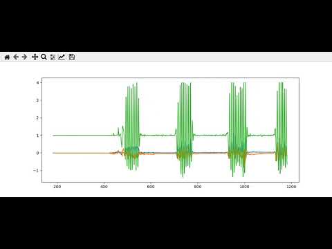 Accelerometer data serial at 57600 baud