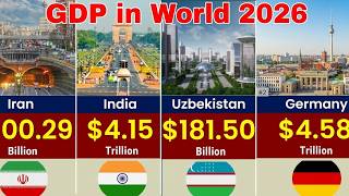 Full Richest Countries Ranked by GDP | World’s Largest Economies 2026 Update