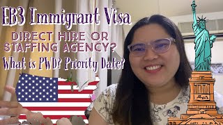 Famous USA EB3 Immigrant Visa Application Stages Simplified | USCIS Stage | Part 1 | Charoterang Mariposa Profile
