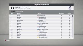 fifa 20 kariera Ahmeda Czarodzieja 14 wygrywamy wszystko