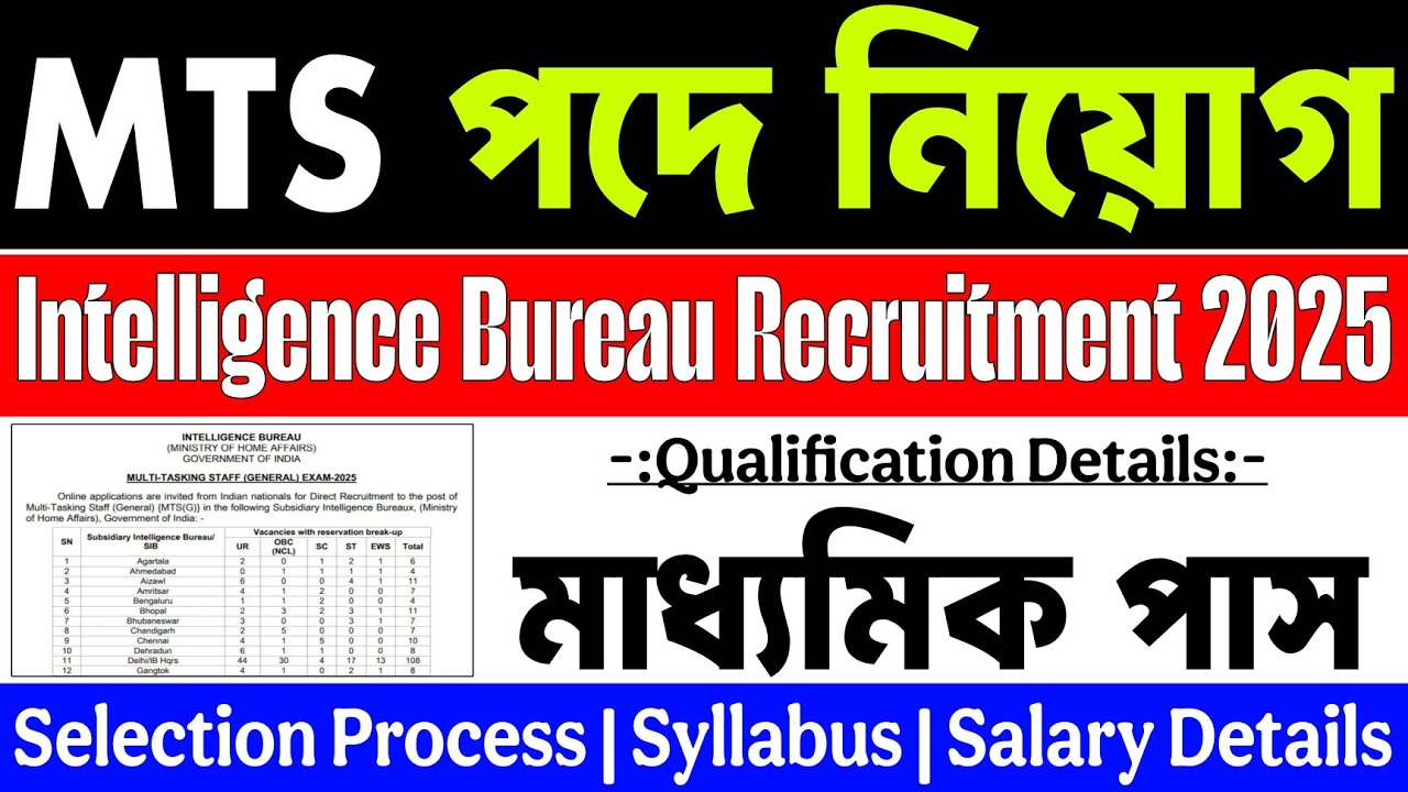 Ib mts new vacancy 2025 | MTS পদে নিয়োগ ২০২৫ | MTS Recruitment 2025 | Ib mts form fill up 2025