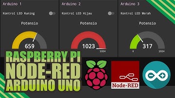 A @raspberrypi, Node-RED & 3 @Arduino Uno Boards