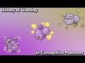 How GOOD was Weezing ACTUALLY? - History of Weezing in Competitive Pokemon (Gens 1-7)