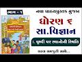 ધોરણ 6 સામાજિક વિજ્ઞાન પાઠ 1, Dhoran 6 samajik vigyan path 1, std 6 samajik vigyan chapter 1,