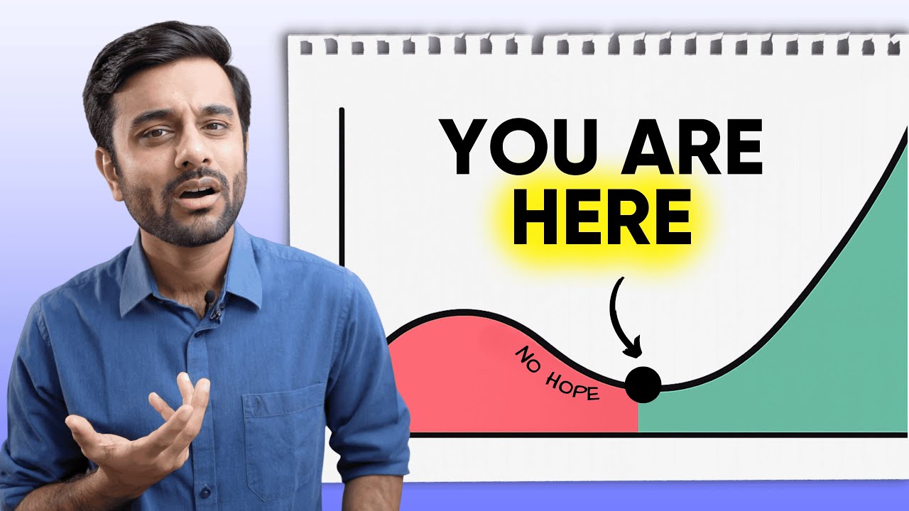 Stuck in GATE Preparation? Do THIS to fix it!