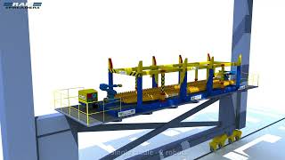 PinSmart Fully Automated Twistlock Handling Machine for Container Terminals