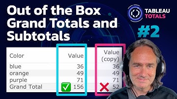 Tableau Totals #2:  Out of the Box Grand Totals and Subtotals