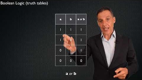 61A Fall 2020 Lecture 13 Video 5