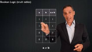 61A Fall 2020 Lecture 13 Video 5