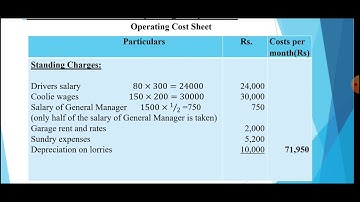 Session 38, Cost Accounting - II, Operating Costing