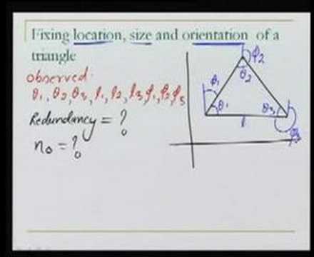 Module 9 Lecture 2 Surveying