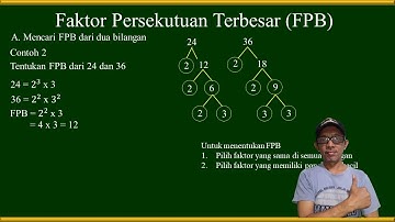 Mencari FPB dengan menggunakan pohon faktor | Dunia Ilmu Euclid