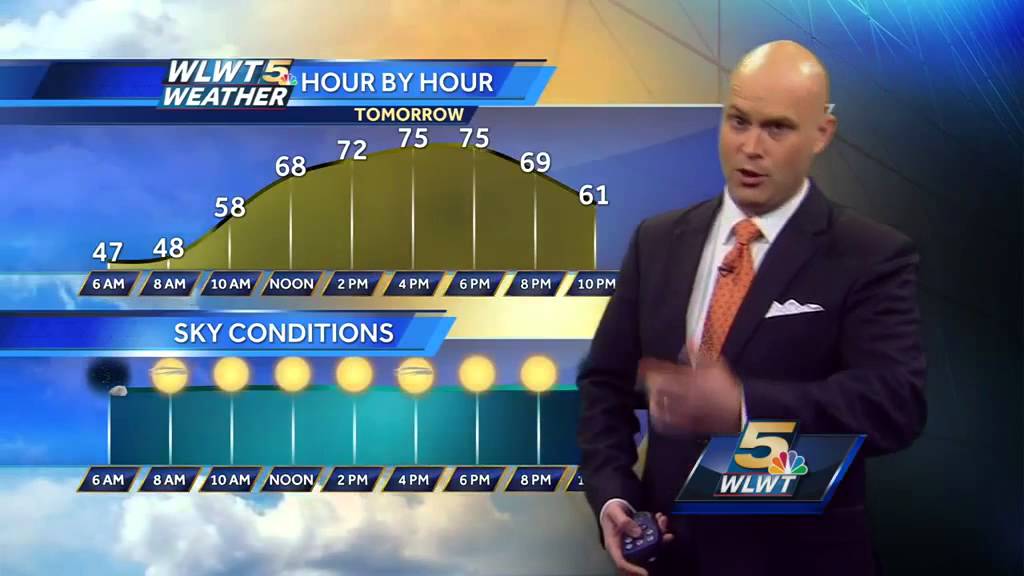 Chilly Start to the Week - YouTube