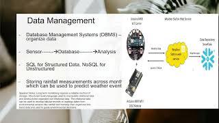 Esst 1005 Assignment 2