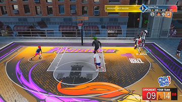 The Power of a 99 3 POINT RATING..