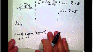 E 001 Confidence interval mean sigma known