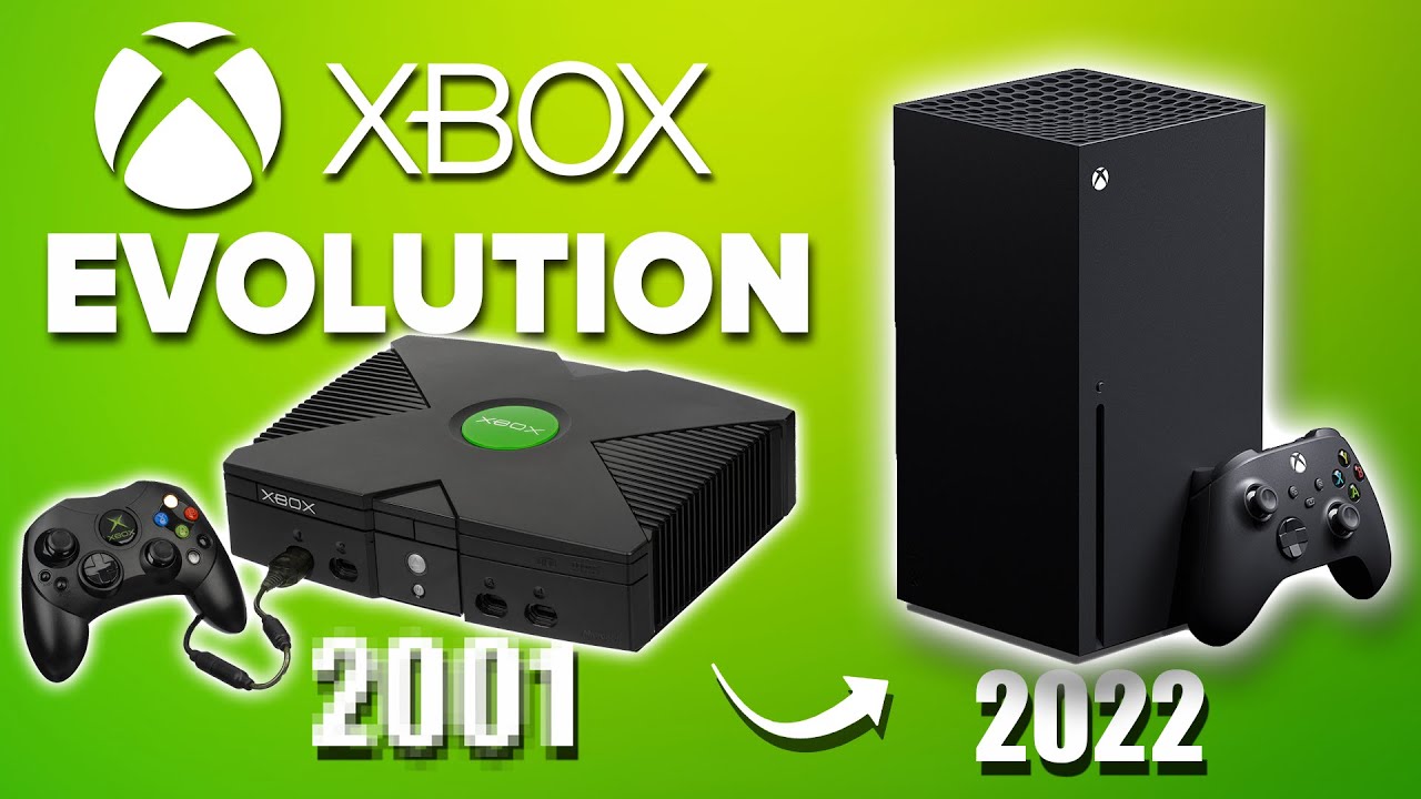 Evolution Of XBOX in 5 Minutes [2001-2022] 